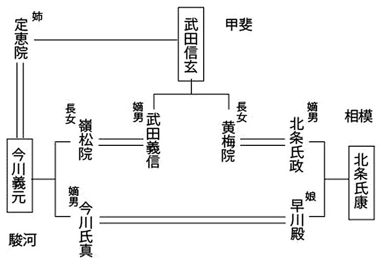 副知式中解战国三驱，历史背景下的策略与智慧，副知式中解战国三驱，策略与智慧的历史背景探究