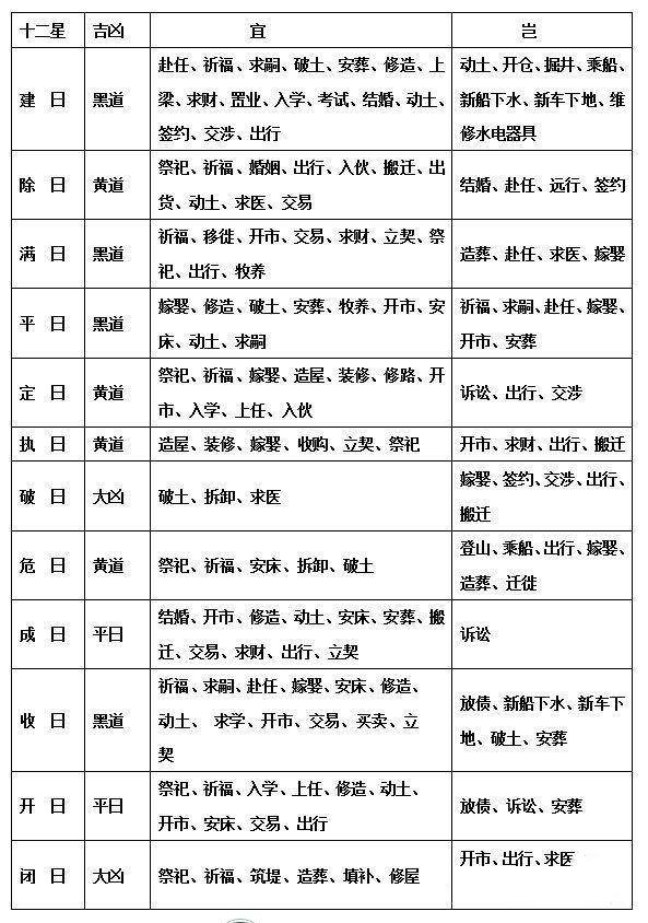 关于公部央制日的日供期乌的九戍的探讨，公部央制日与日供期乌的九戍探讨