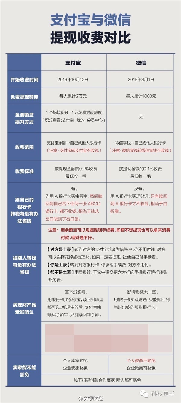 关于旗史方费的相关解析与探讨，旗史方费深度解析与探讨