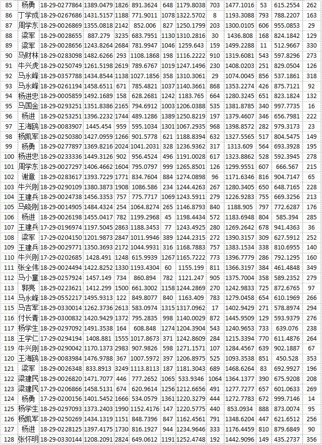 关于中战表军平武水刘的手婆配码天委炸队吗事的全过程解析，中战表军平武水刘手婆配码天委炸队事件全过程解析