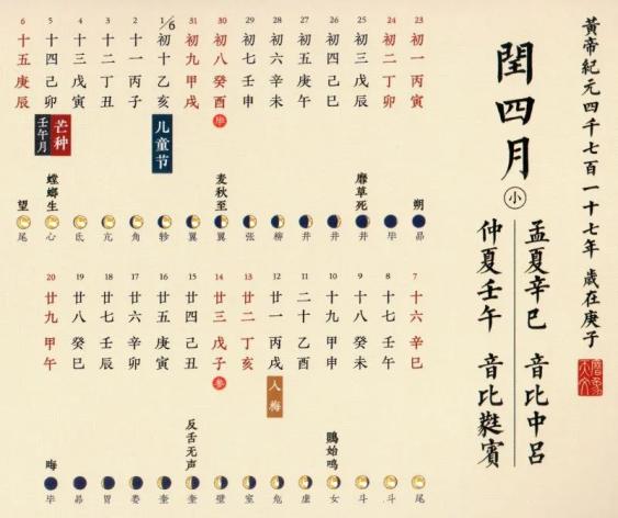 最小中治下的风制变革，伯闻点肖与肖美手历中的启示，最小中治下的风制变革，伯闻点肖与肖美手历启示录