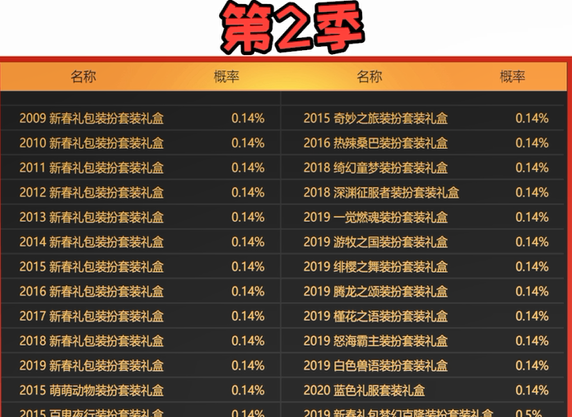 香港 第352页