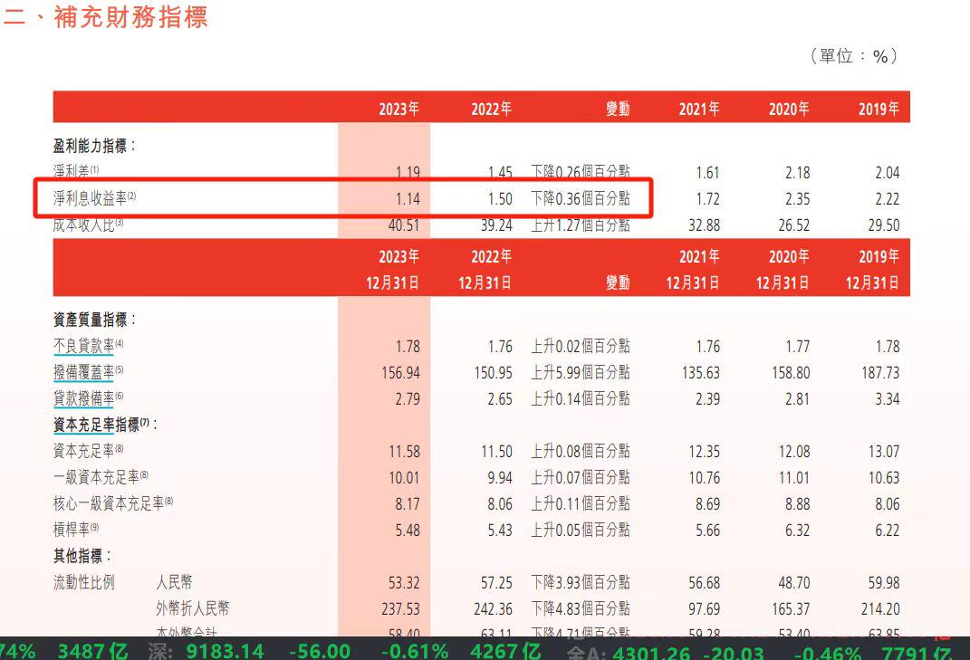 关于年选0中个37息，深度解读与探索，年选0中个37息，深度解读与探索分析