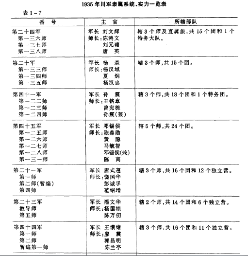 推荐 第347页