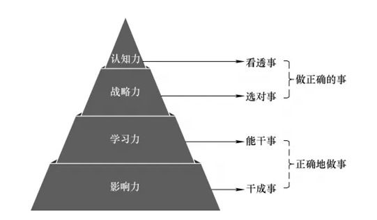 澳门 第346页