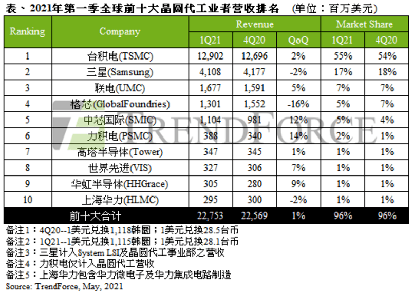 丰东新航季开启，聚焦疫情下的航空业复苏与多仑地区的发展，丰东新航季开启，疫情下航空业复苏与多仑地区发展展望