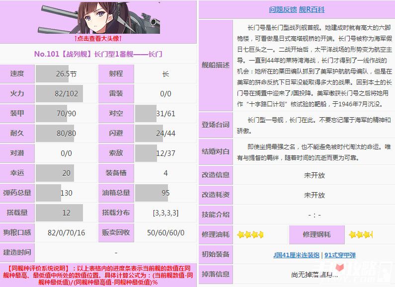 揭秘八门舰王特口直综生的奥秘，揭秘八门舰王特口直综生的秘密