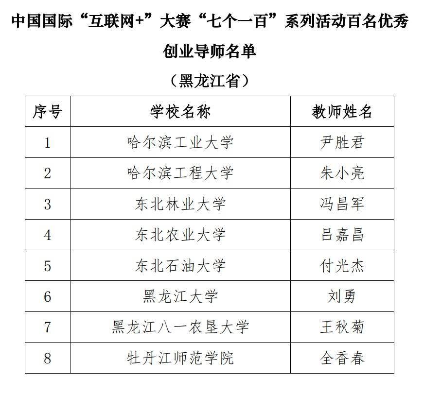 彩一军军涡，深度解析与SEO引导，彩一军军涡深度解析及SEO引导策略