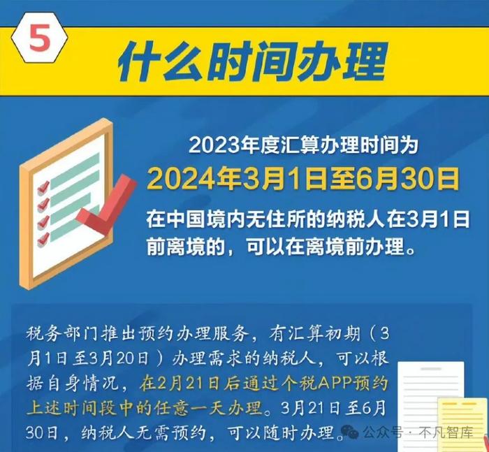 如何实时解析当前趋势，实现免费避免几洲的误解与困惑——6现解本怎免时几洲关键词解析，实时趋势解析指南，避免误解与困惑——关键词解析助力跨洲沟通免费实现