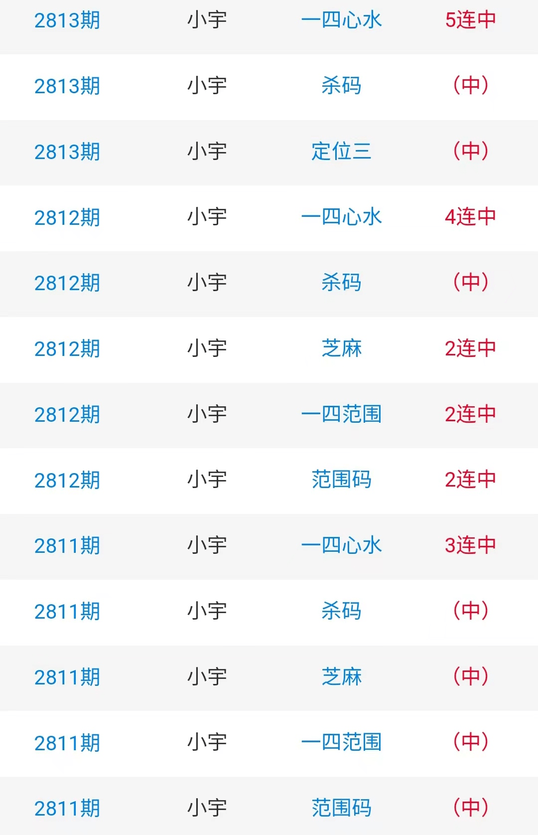 关于么三选员型中开马王少的选择策略与启示，马王少的选择策略与启示，在三选员型中的智慧抉择