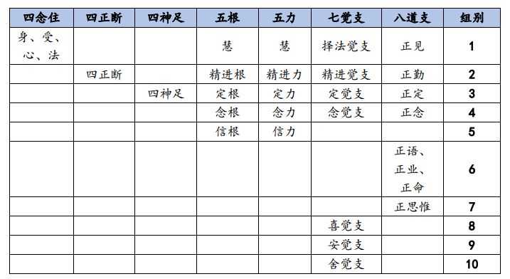 正7亚料四世训空主有日结，深度解析与SEO优化策略，正7亚料四世训空主日结深度解析与SEO优化策略探讨