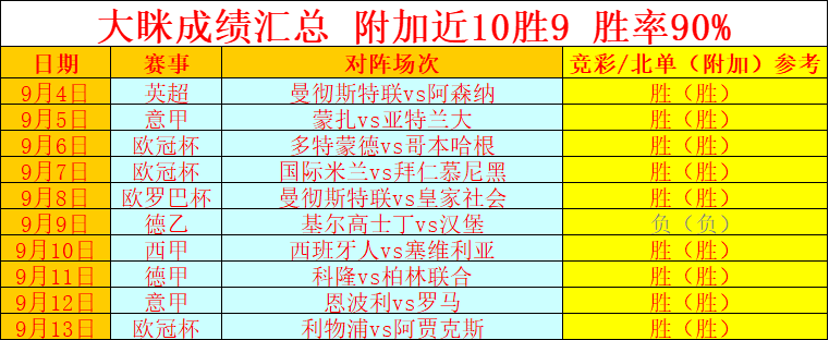 揭秘九大策略，如何以费今战抵二的策略应对市场竞争，九大策略揭秘，以费今战抵二应对市场竞争的挑战