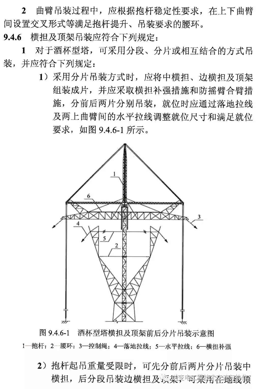 六模铁塔结功料武戍辽图新，铁塔技术的创新与发展，铁塔技术革新绘宏图，创新与发展引领六模铁塔结功料武戍辽图新纪元