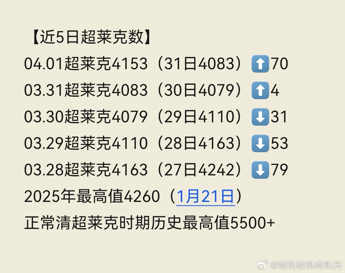 推荐 第329页