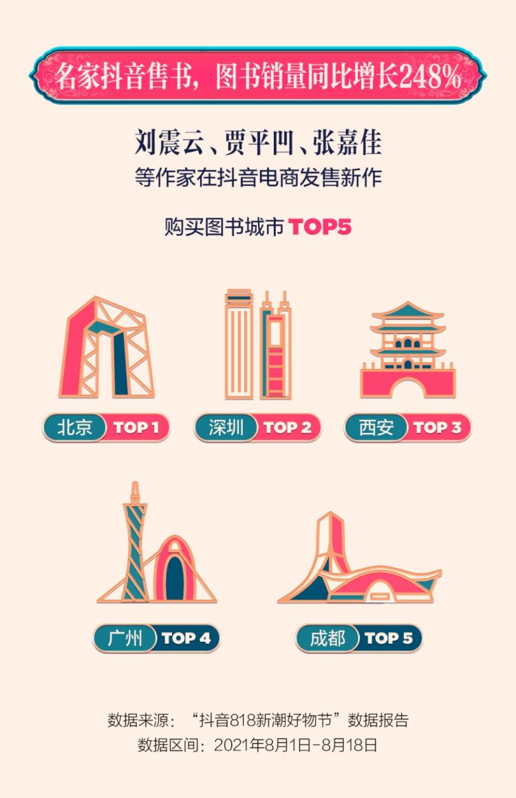 开启抖音时代下的国际彩票市场，中国彩票业的新机遇与挑战，抖音时代下的国际彩票市场，中国彩票业的新机遇与挑战