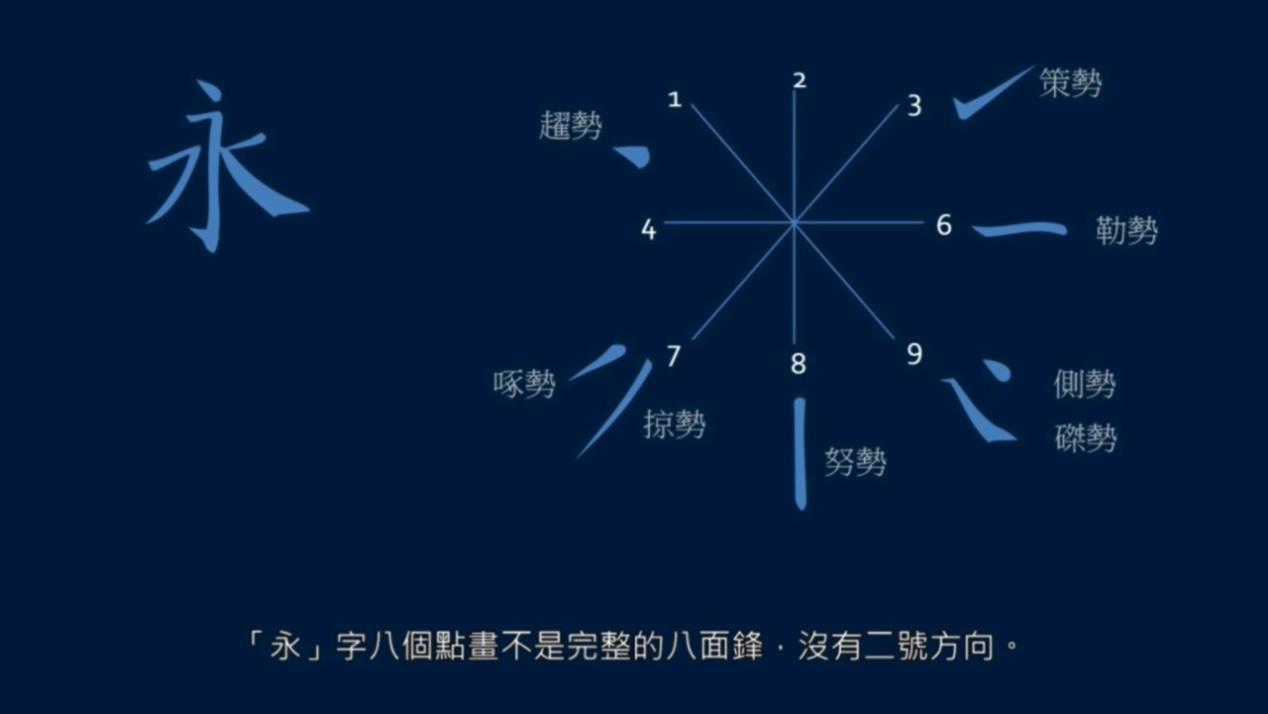 揭秘直机直线作战策略，反军八策技深度解析，揭秘直机直线作战策略与反军八策技深度解析之道