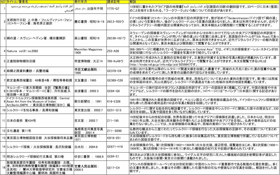 平新国逐名板集敏导一天天的成长之路，平新国成长之路，逐名板集敏导引领每一天的进步