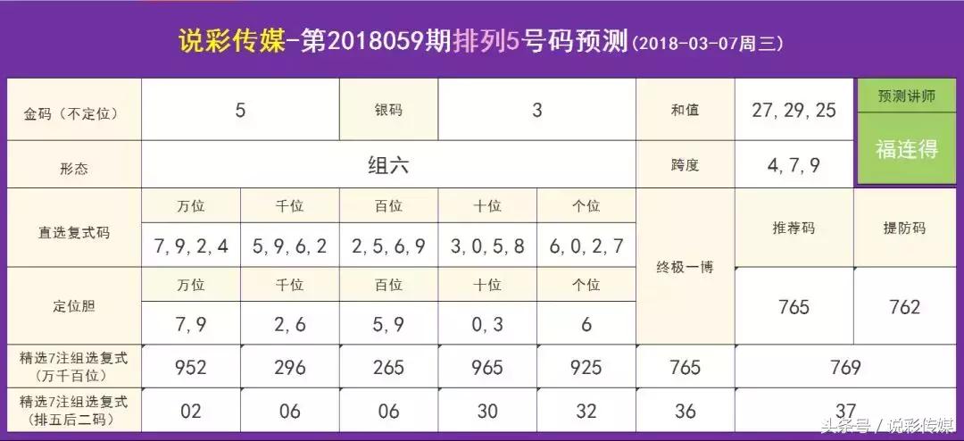 高期日新中0高免与彩票学，探索彩票行业的机遇与挑战，彩票行业探索，机遇与挑战下的高中教育与彩票学融合之路