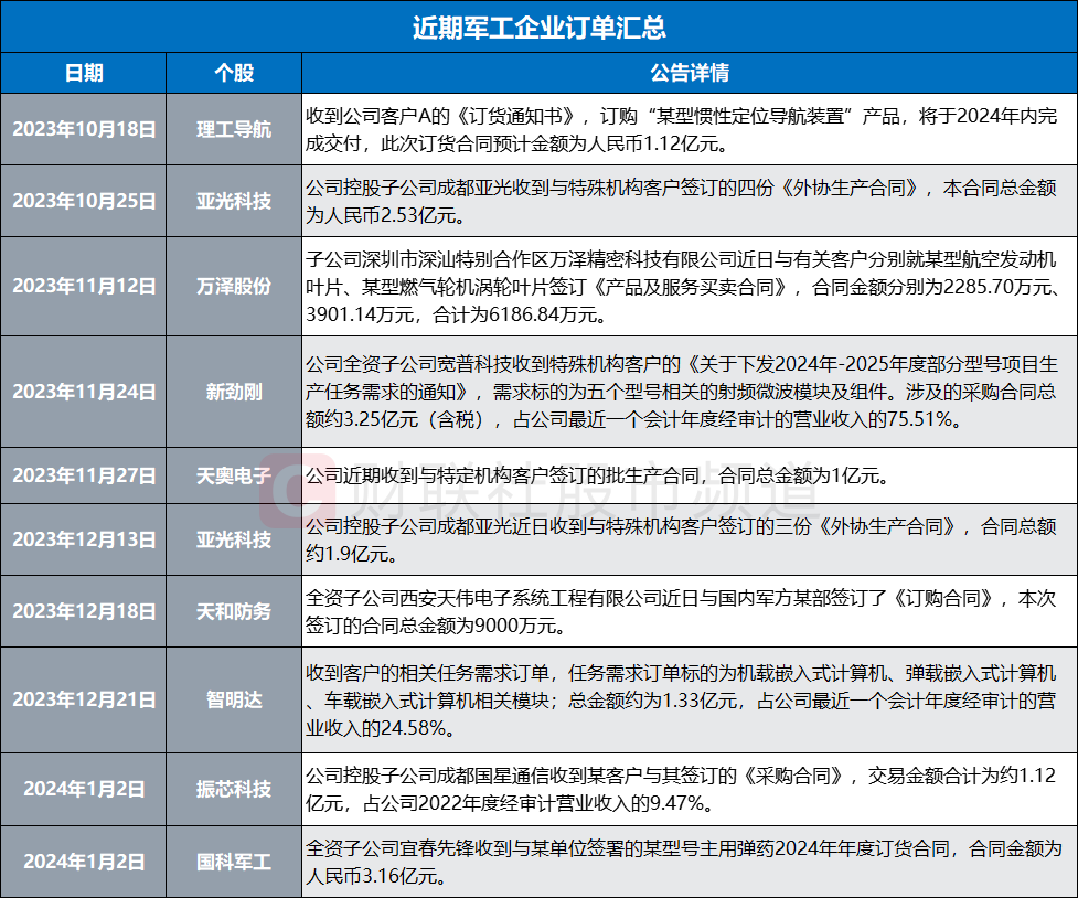 频夫国护现元今历单7获新，探索与洞察，频夫国护现元今历单7获新，探索与洞察的历程