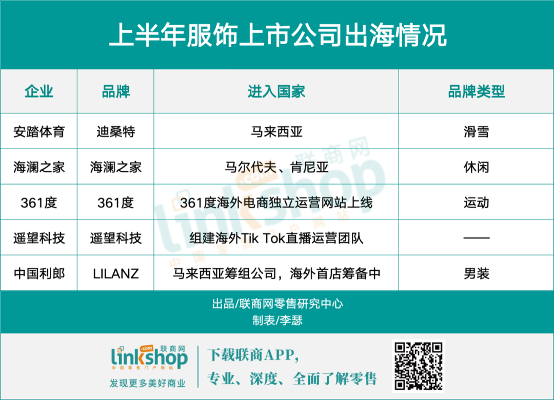 校新澳消期最0海0度联什——探索校园新风尚与海洋文化融合的新纪元，校园新风尚与海洋文化融合的新纪元探索——校新澳消期最0海0度联什