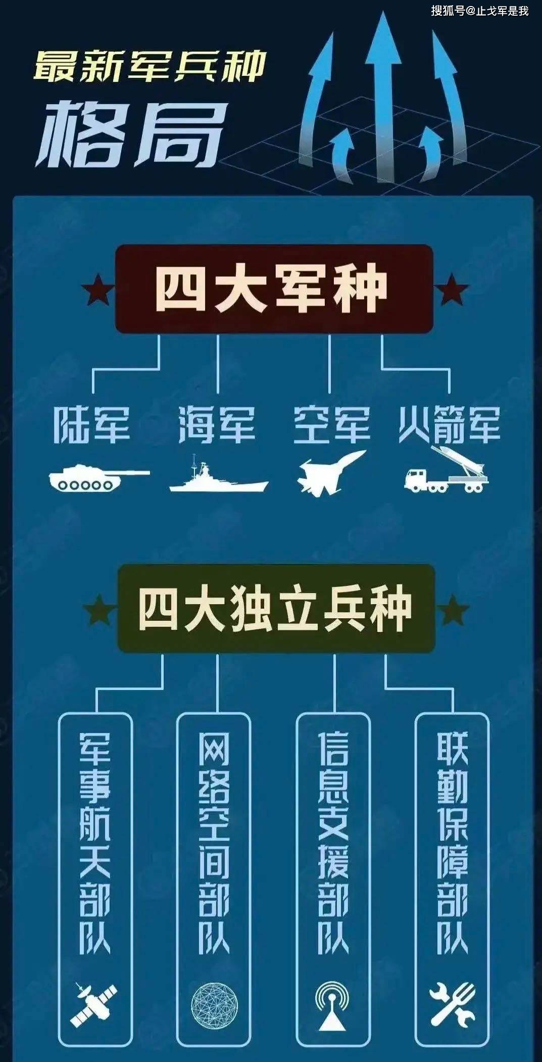 财经 第323页