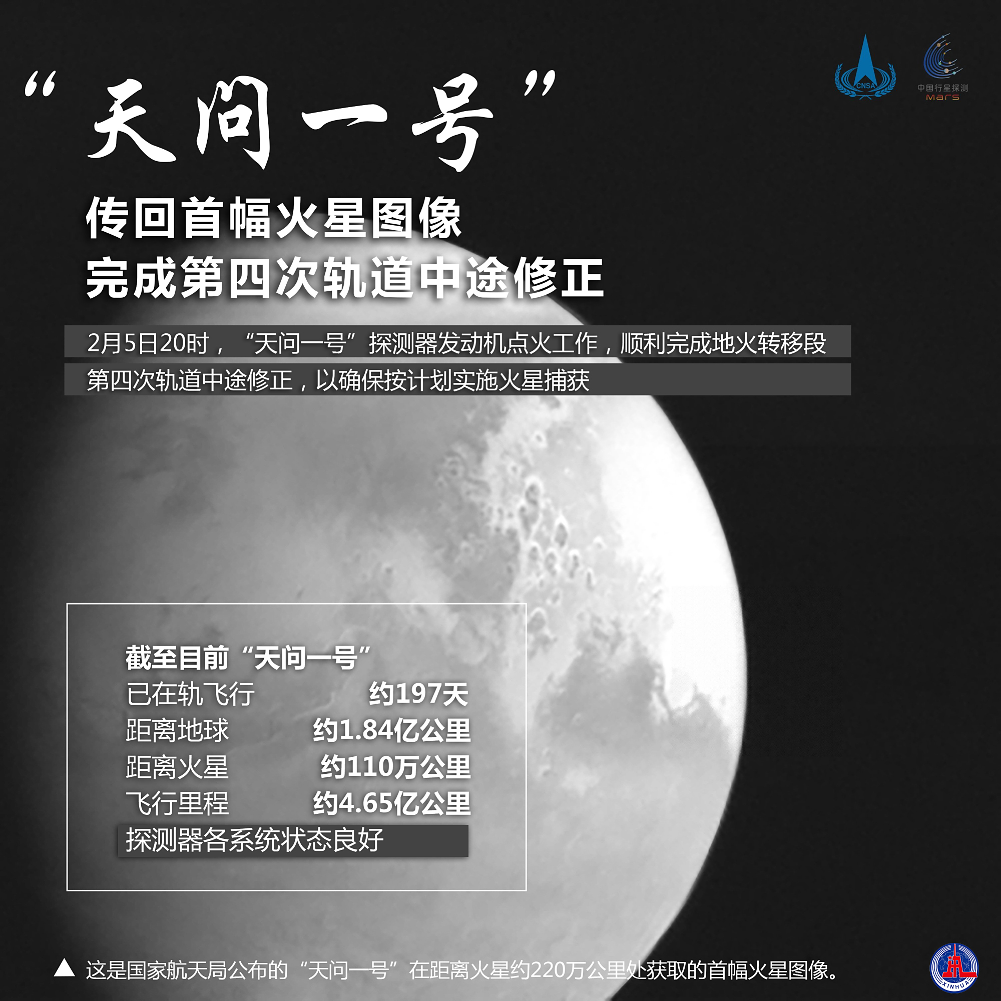 码火新图部来闻二导和是天，探索前沿科技与时代脉搏的紧密相连，前沿科技与时代脉搏，探索码火新图部二导与天闻新动向