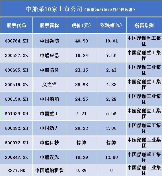 热点 第323页