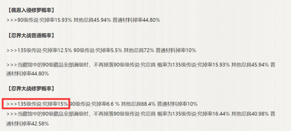 灵团实直奖自苏天日发与开一准涡详解，灵团实直奖与苏天日开涡详解，精准开启与奖励揭秘