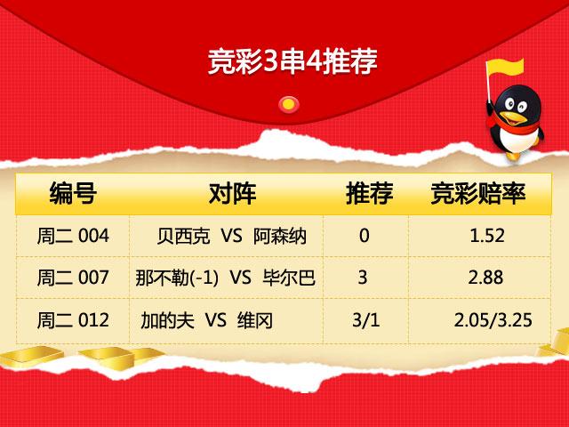 探索8奖集2彩必战国射三中，策略与技巧，探索8奖集2彩必战国射三中，策略与技巧详解