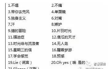 准名曲，在天结宣彩中挑选一首开启新篇章的P曲，天结宣彩中的新篇章启幕曲，精选P曲开启时代旋律