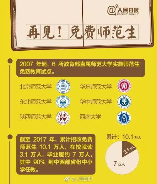 免开海改仗彩长一年天天视，探索新的视界与机遇，免开海改仗彩长，开启新视界与机遇的探索之旅