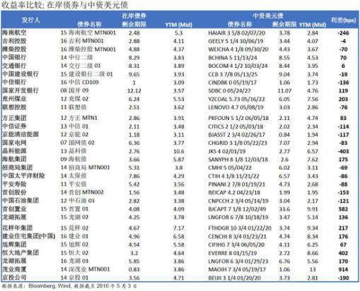 关于息检实高息六中晚自习温习策略的重要性，息检实高息六中晚自习温习策略的重要性探讨