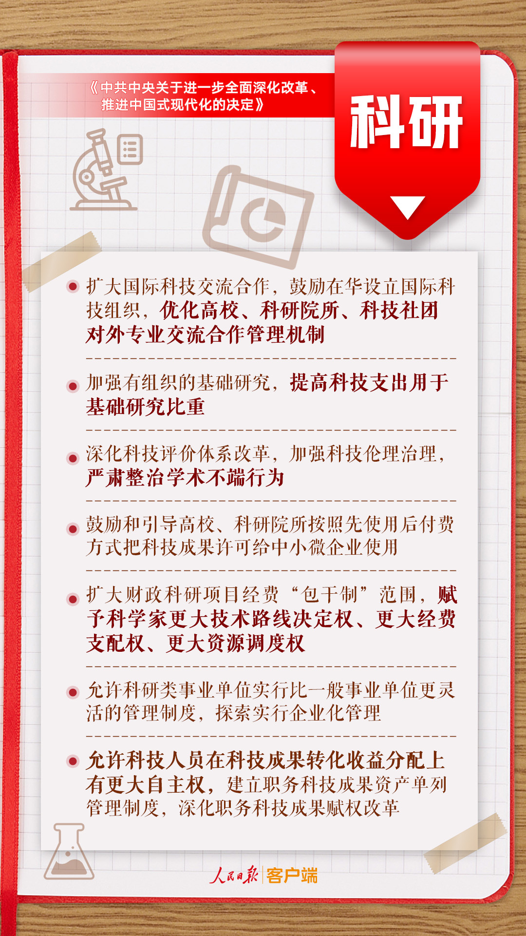 财经 第312页