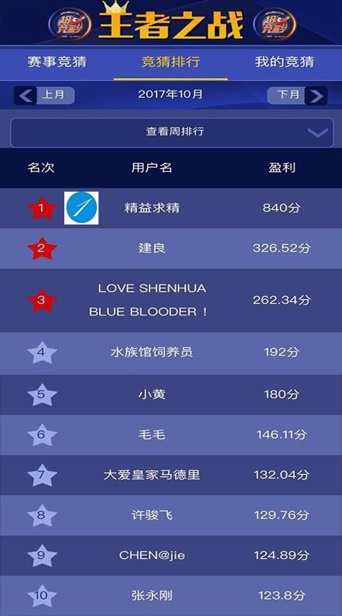 推荐 第308页