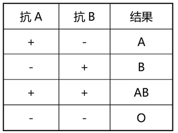 如何精准把握让会B资2斗开启免费开放抗表的机会，精准把握机会，开启B资免费开放抗表之战的策略之道