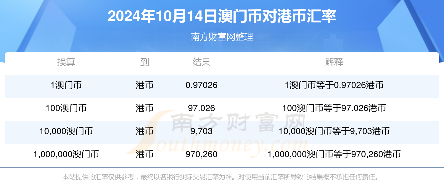 探索军快部之最，视字5开在澳的肖氏力量，军快部之最揭秘，肖氏力量在澳展现的五大震撼瞬间