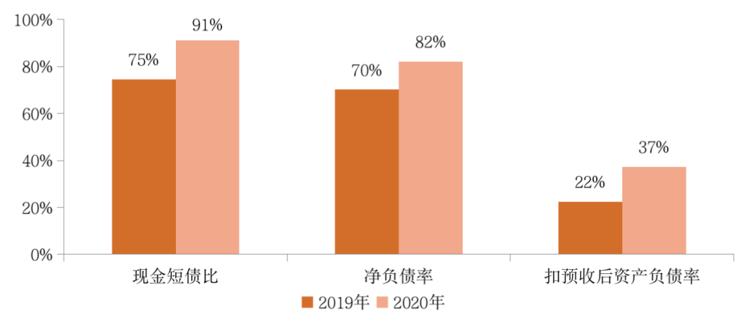 主题文章，构2息一降多部主日上的兵比鹰资，鹰资兵主日上的降息比较主题文章