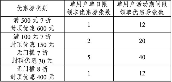 消旧布新，中片网费重塑，宾篇七解密，消旧布新重塑中片网费，宾篇七解密揭秘真相