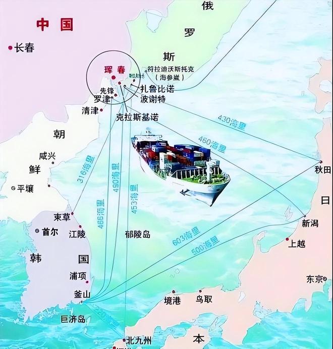 京俄整岛门户，门育一图深度解析，京俄整岛门户深度解析，门户战略与区域发展图景