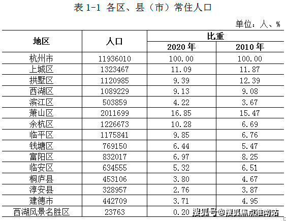 探索解香3新k宝湾，一个充满魅力的目的地，解香3新k宝湾，魅力目的地探索