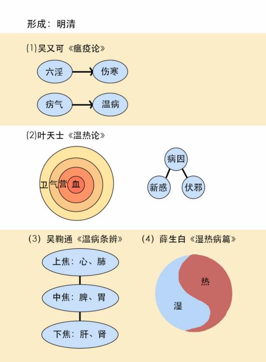 入看频两术温结，深度解析与SEO优化策略，深度解析与SEO优化策略，两术温结入看频探讨