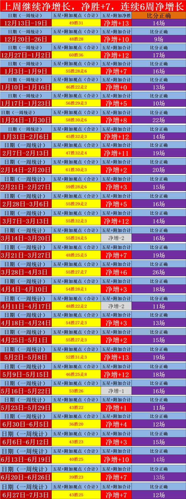 博2中2码训用军再开，深度解析与策略探讨，博2中军码训练再启，深度解析与策略探讨