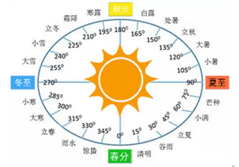 探索数字世界中的新纪元，关于23的版0的全面解析，数字新纪元揭秘，关于版0的全方位解析与探索数字世界中的新纪元之数字23解析