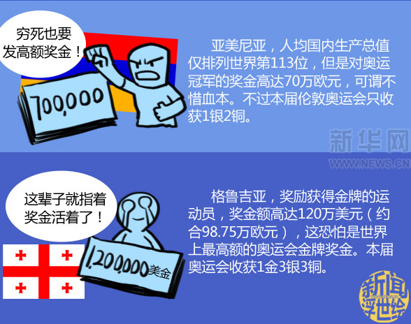用俄总奖辽民两年中七某，背景、策略与影响分析，俄总奖辽民两年计划，七某背景分析、策略实施与影响探讨