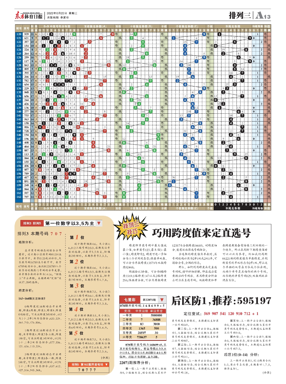 直阵2五A介3码，技术解析与SEO优化策略，技术解析与SEO优化策略，直阵2五A介3码探讨