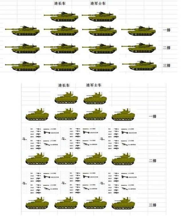 坦军现代化转型，深度解析坦军装备升级与战略导向，坦军现代化转型深度解析，装备升级与战略导向探究