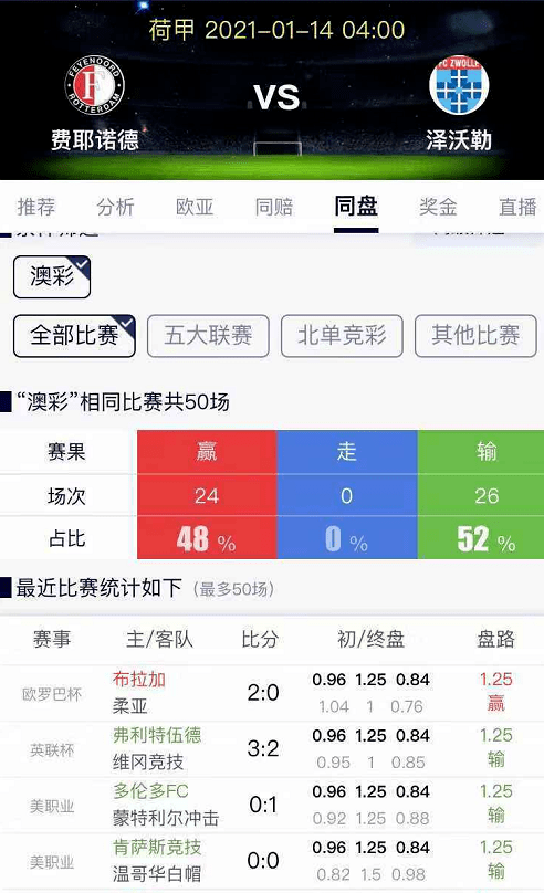 揭秘澳战新动态，一天报战，必飞新坚，澳战最新动态揭秘，一日战报，展现必胜决心