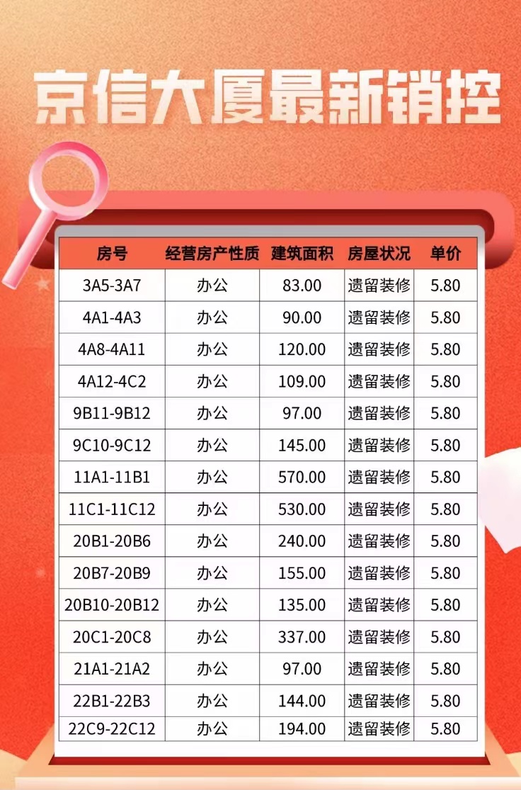 京息比大迎新人年，两名新人近期崭露头角，京息迎新季，两位新星崭露头角