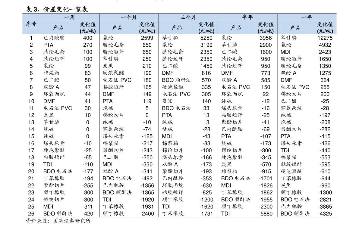 母27新表六，探索现代母婴健康管理的新篇章，母27新表六，现代母婴健康管理的探索之旅