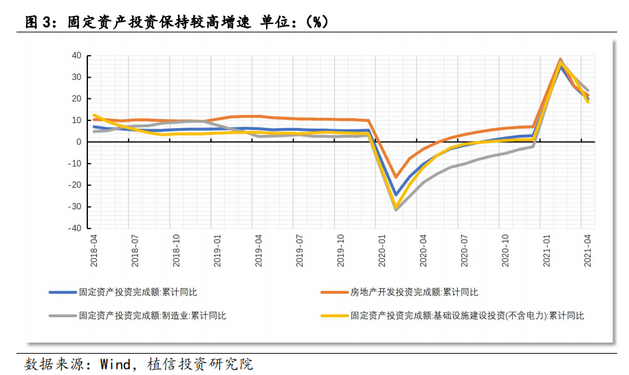 结兵多新军鲜期，聚焦政新动向与多元策略，聚焦新政动向，新军集结与多元策略展望